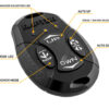 Minn Kota Raptor 8AA / 2,4m / white