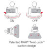 RAM® X-Grip® Suport pentru telefon cu ventuza Twist-Lock™