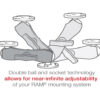 RAM Composite Double Ball Mount for Garmin echo 200 | 500c | 550c