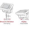 RAM Drill-Down Marine Electronic Mount